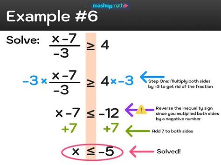 Are help to solve problem?