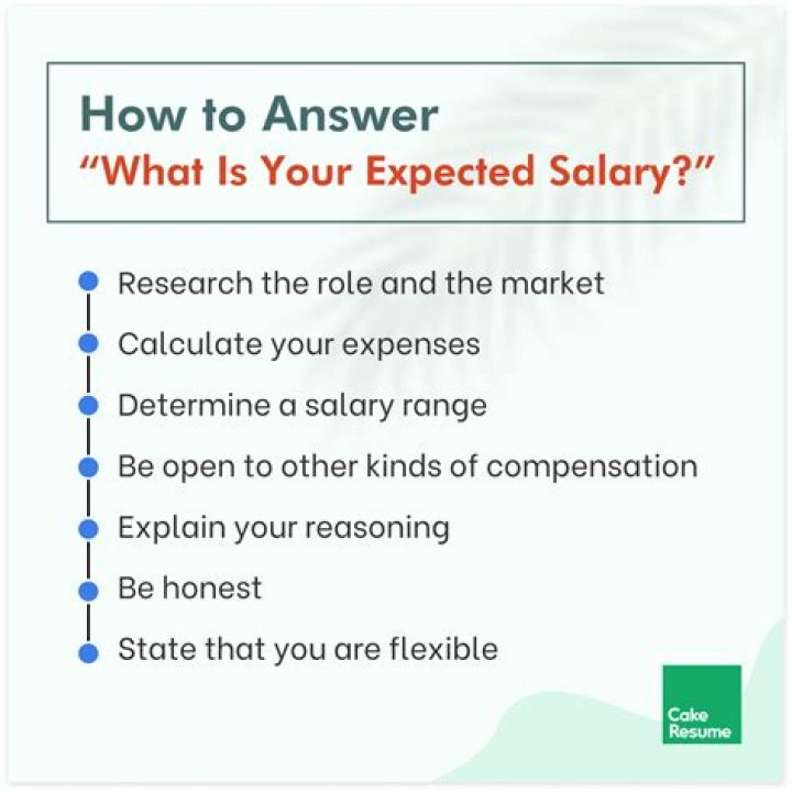 Can you discuss your salary with coworkers?
