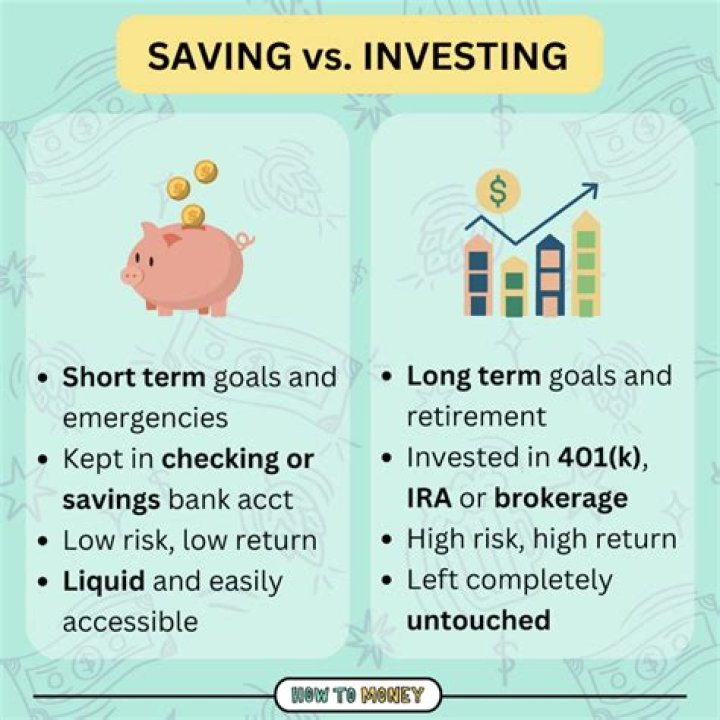 How are saving and investment balanced?
