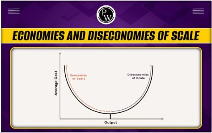 How can diseconomies of scale be improved?