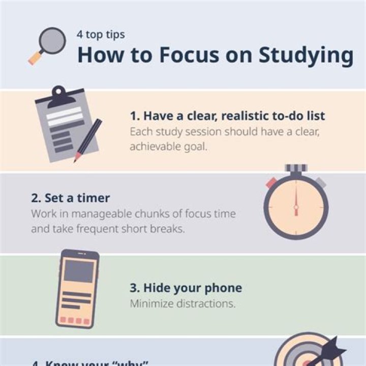 How can I make myself study at home?