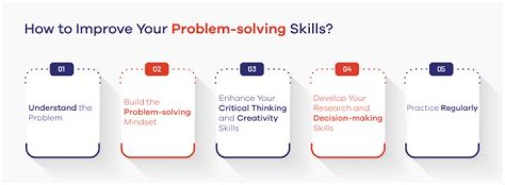 How can students improve problem solving skills?