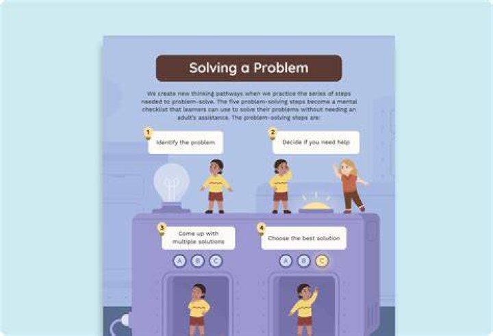 How can we solve the problem of too much homework?
