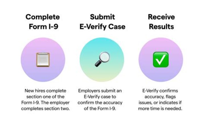 How do employers verify previous salary?