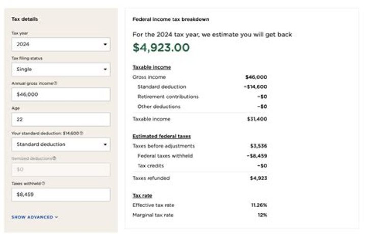 How do I calculate my retirement income?