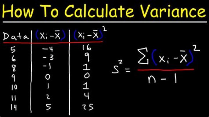 How do I calculate the variance?
