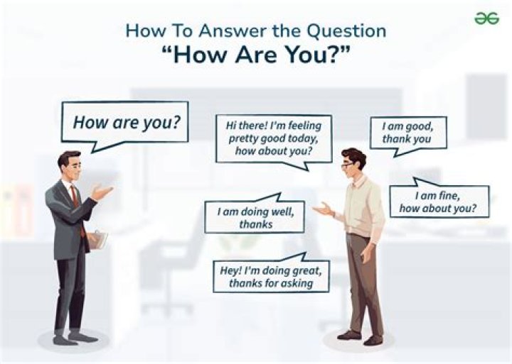 How do you answer what is your sales process?