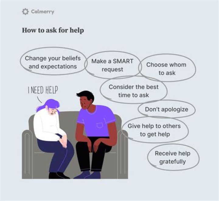 How do you ask for help in an assignment?