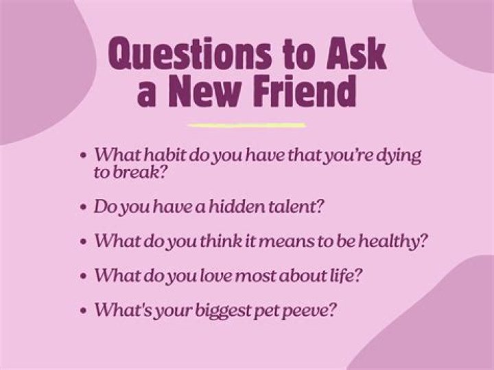 How do you ask the right business question?