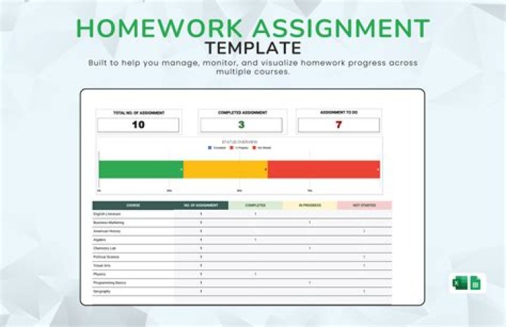 How do you assign assignments to a team?