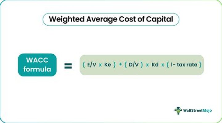 How do you calculate average cost output?