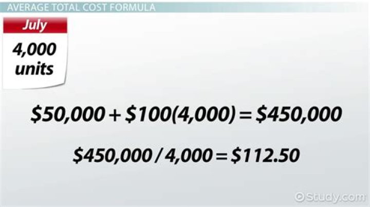 How do you calculate average total cost?