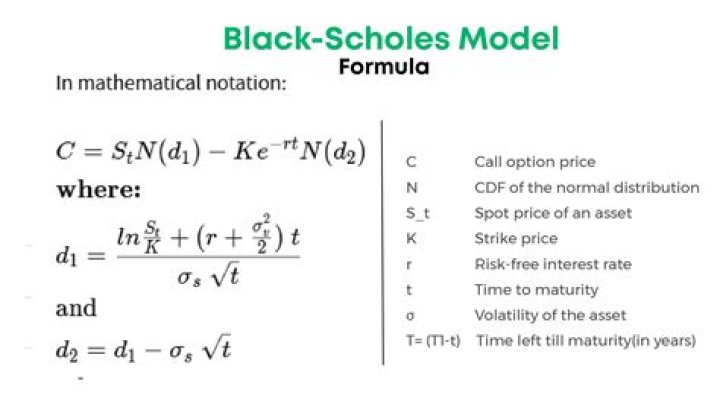 How do you calculate call option using Black-Scholes?