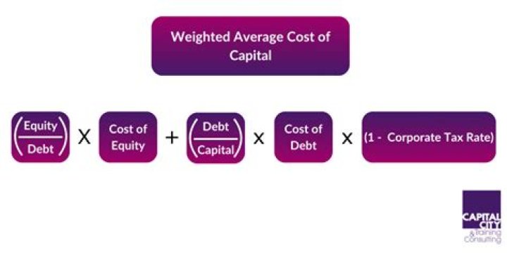 How do you calculate individual cost of capital?