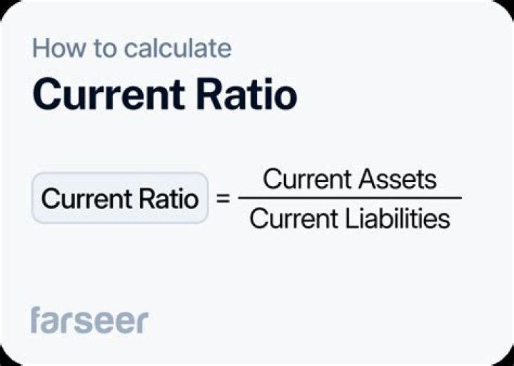 How do you calculate liabilities ratio?