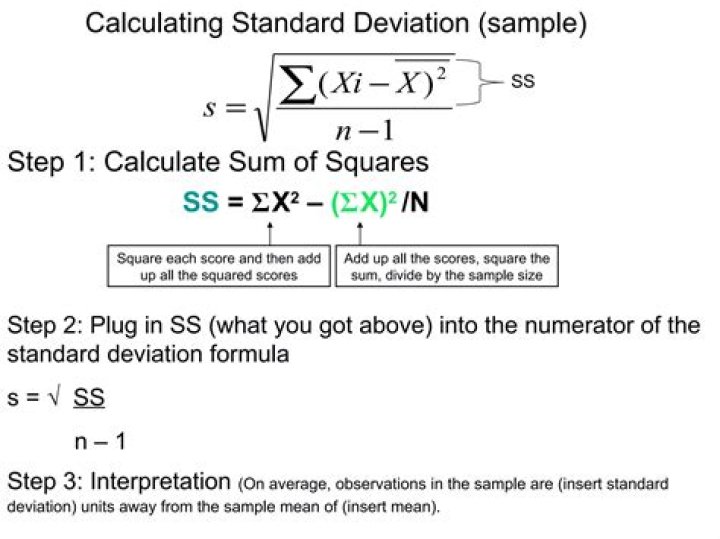How do you calculate sum of ages?