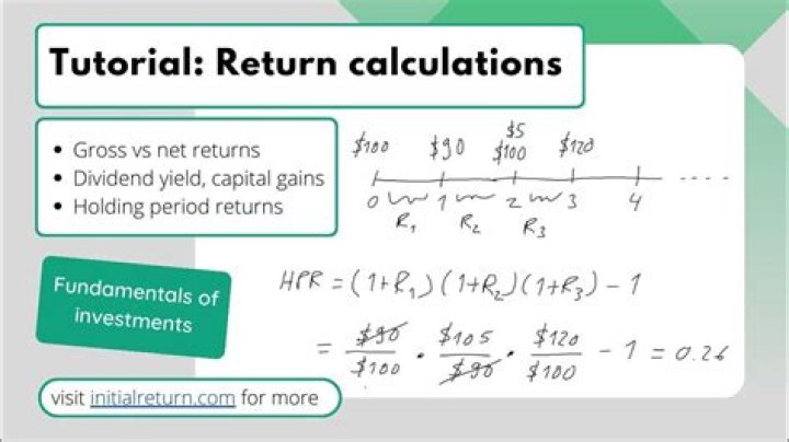 How do you calculate the required return on a stock?