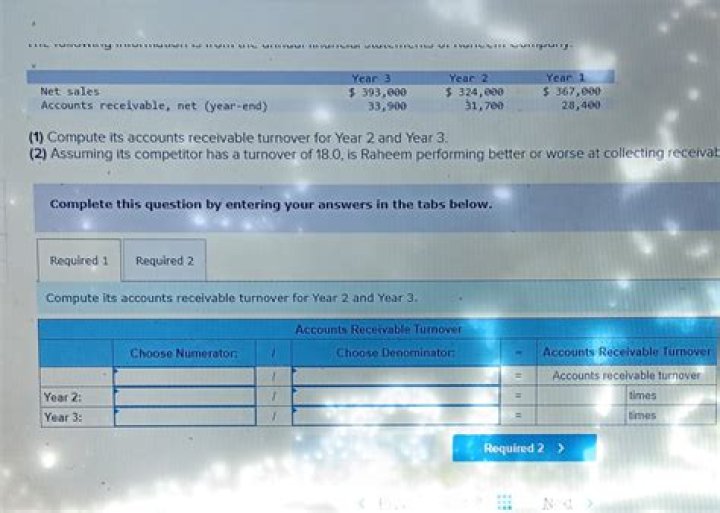 How do you compute accounts receivable?