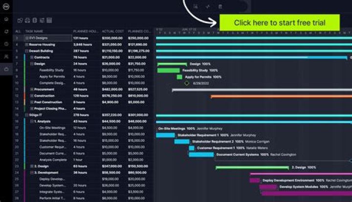 How do you create a project in MS Project?