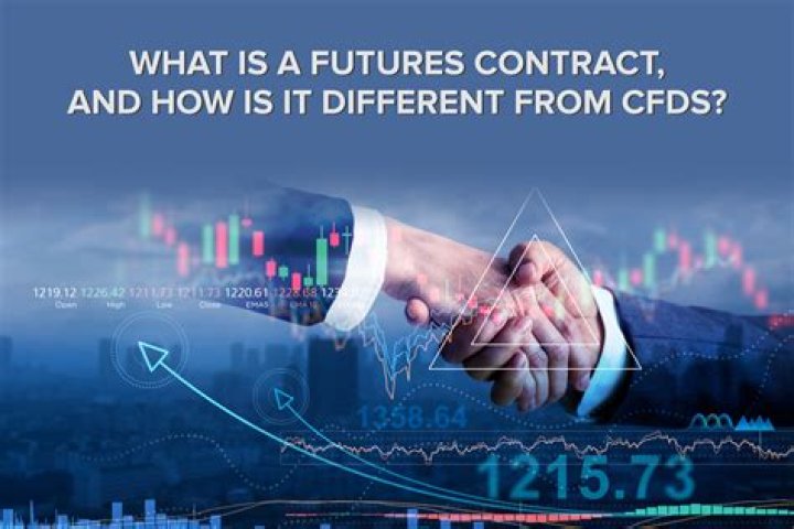 How do you hedge a futures contract?