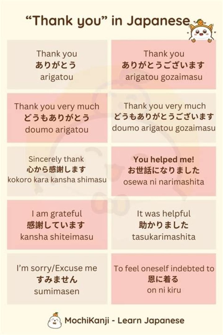 How do you say thank you grammatically correct?