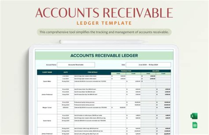 How do you solve ledger accounts?