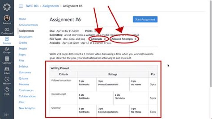 How do you start your assignments that require a lot of writing?