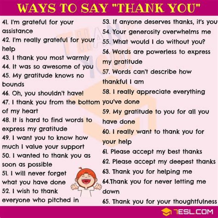 How do you thank someone who answered your question?