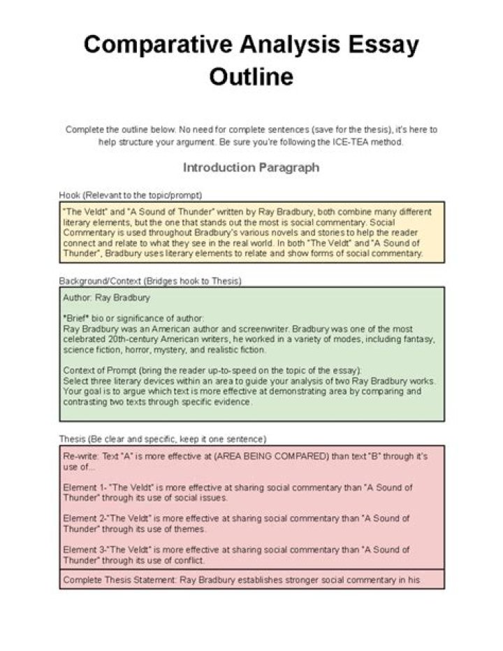 How do you write a comparative short analysis?