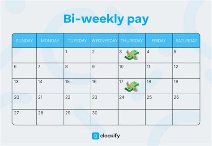How does it work if you get paid bi-weekly?