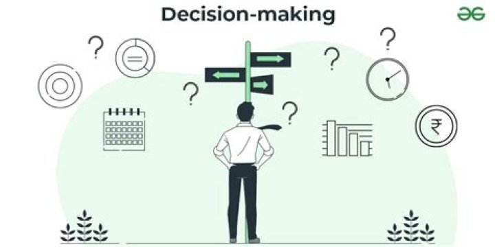 How does math help decision making?