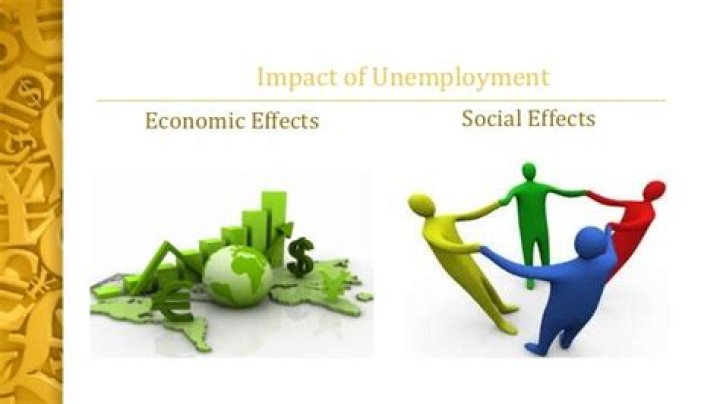 How does unemployment affect economic growth?