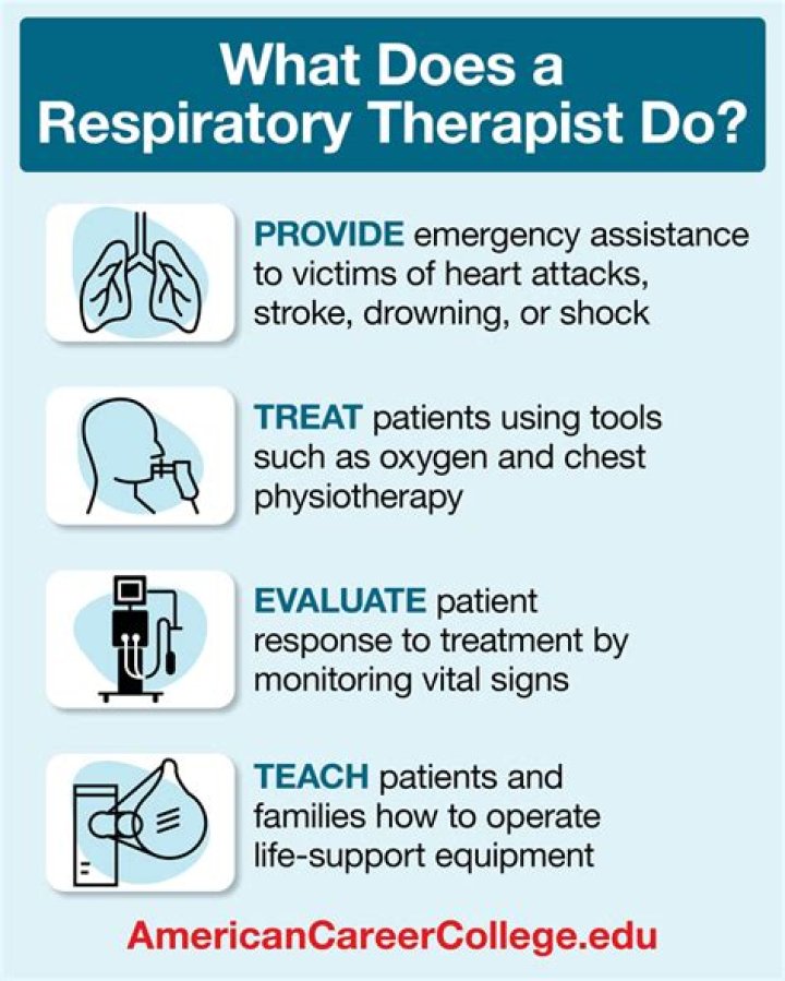 How long is respiratory therapist school?