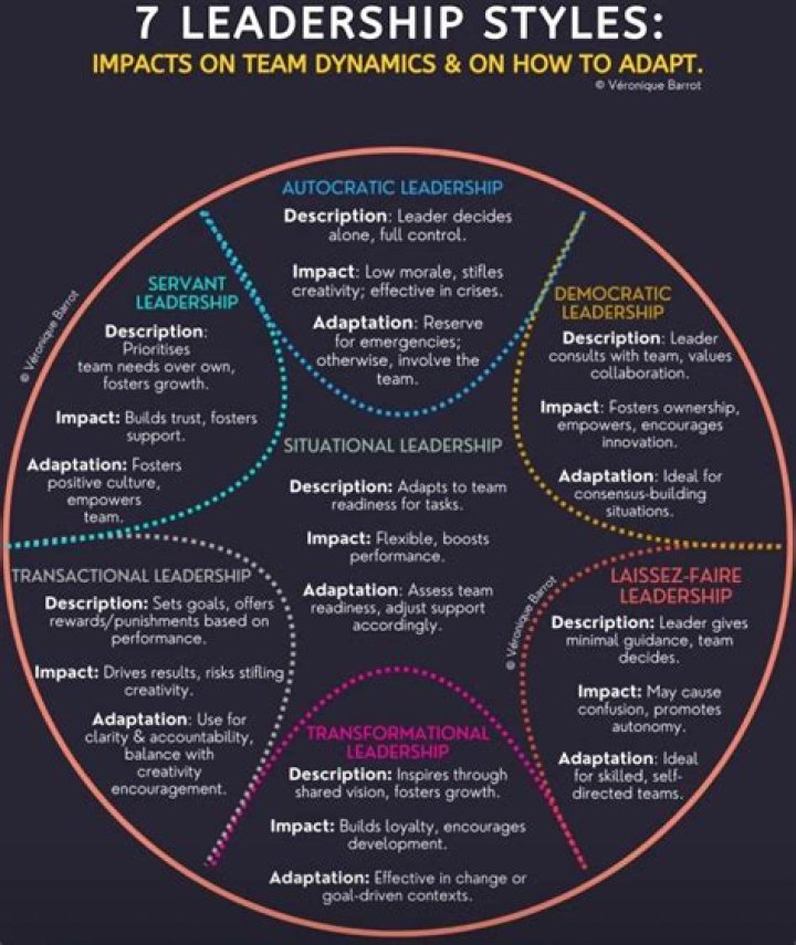 How many leadership traits of Jack Welch do you observe in the given article?