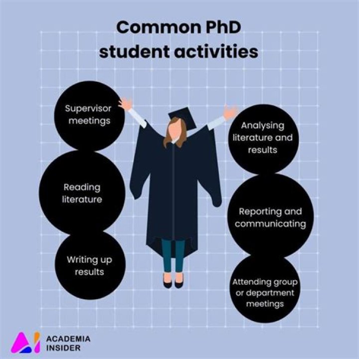 How much a PhD student earns in UK?