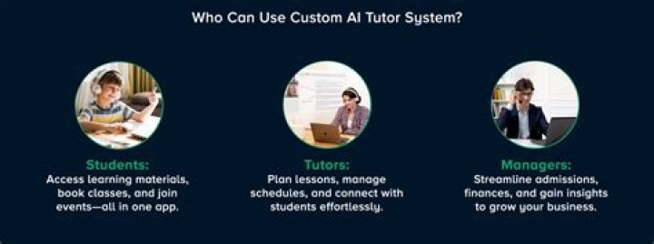 How tutor can help students?