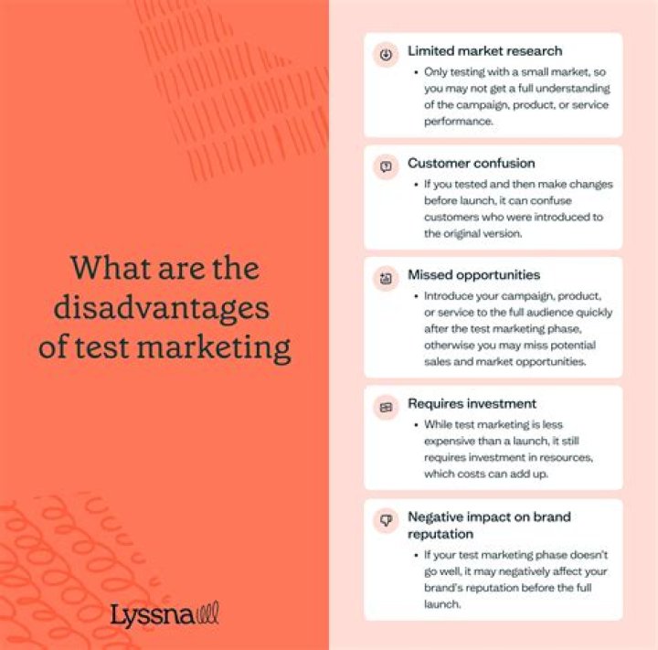 How will you conduct the test marketing for this product?