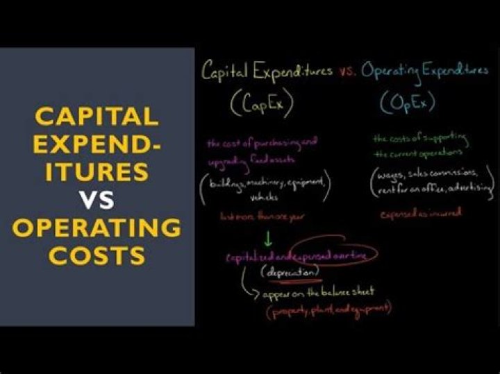 Is capital expenditure an operating expense?