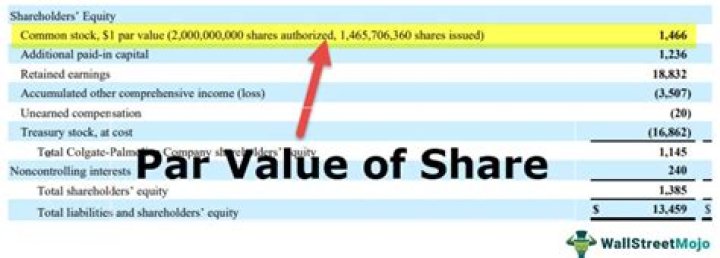 Is par amount the same as face value?