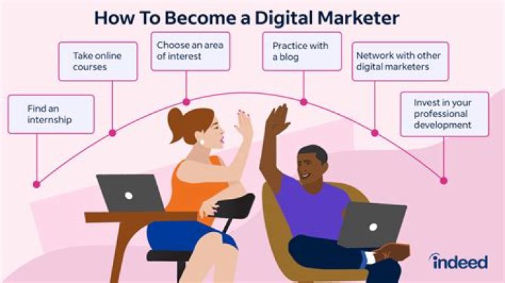 What are 3 things you should keep up with as a marketer?