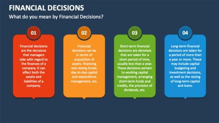 What are financial decisions?