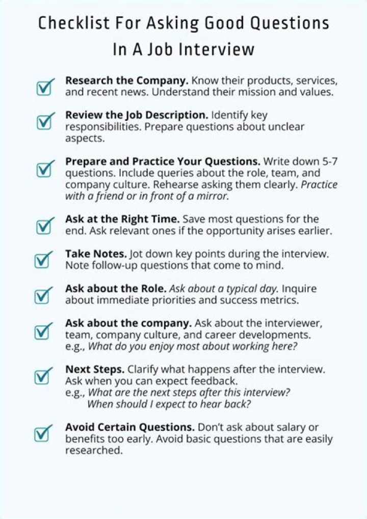 What are good questions to ask about budgeting?