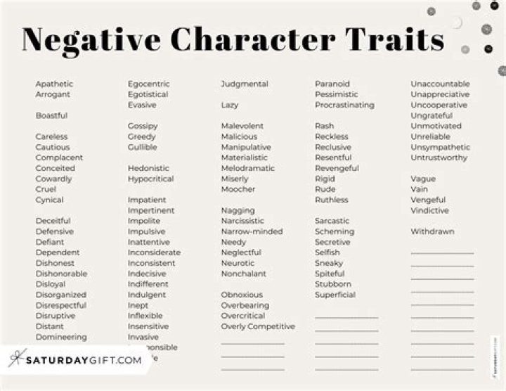 What are some negative attributes?
