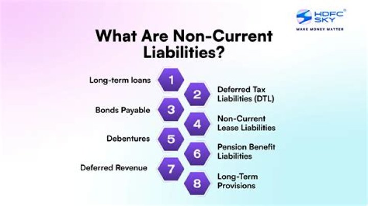 What are the 3 current liabilities?