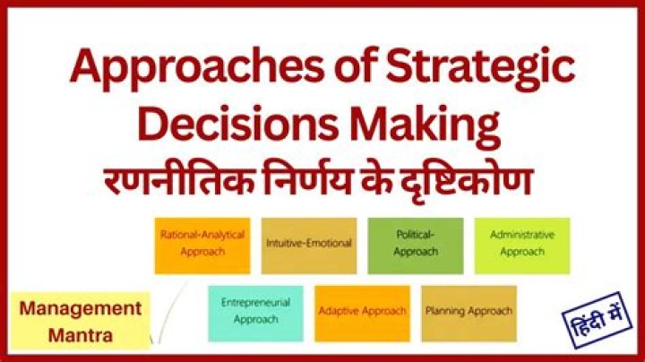 What are the approaches to strategic implementation?