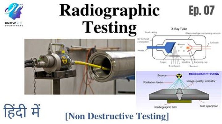 What are the disadvantages of radiography testing?