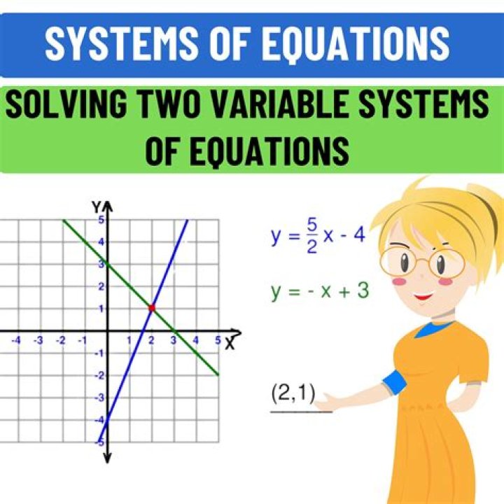 What are two methods for solving a system of equations?