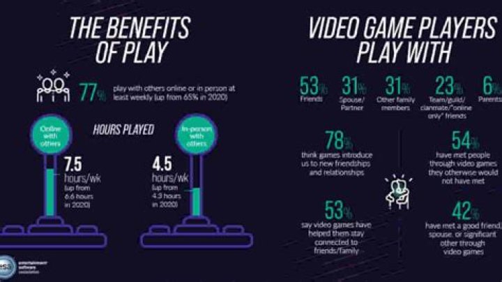 What company makes video games?