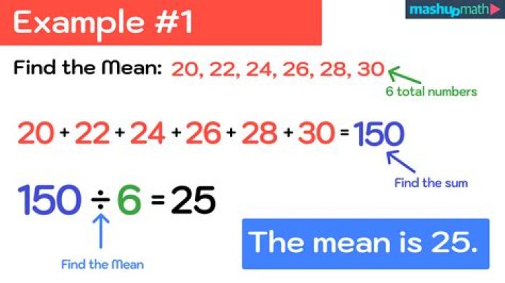 What does calculating mean in literature?