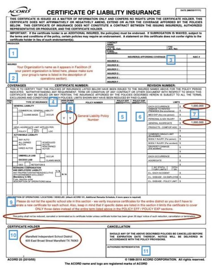 What duty the insured have to disclose information?